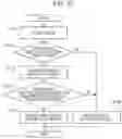 Fig. 21 - INFORMATION PROCESSING DEVICE, INFORMATION PROCESSING METHOD, AND NON-TRANSITORY COMPUTER READABLE MEDIUM