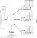 Fig. 03 - Lost object tracking system