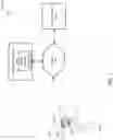 Fig. 02 - Spoof detection using head pose to eye gaze correspondence