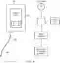 Fig. 09 - Tamper alert system