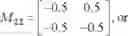 Fig. 22 - TIME-DOMAIN STEREO ENCODING AND DECODING METHOD AND RELATED PRODUCT
