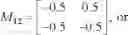 Fig. 28 - TIME-DOMAIN STEREO ENCODING AND DECODING METHOD AND RELATED PRODUCT