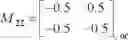 Fig. 87 - TIME-DOMAIN STEREO ENCODING AND DECODING METHOD AND RELATED PRODUCT