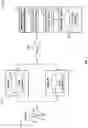 Fig. 02 - RISK ASSESSMENT SYSTEMS AND METHODS FOR PREDICTING AND REDUCING NEGATIVE HEALTH OUTCOMES ASSOCIATED WITH SOCIAL DETERMINANTS OF HEALTH