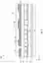 Fig. 10 - REDISTRIBUTION LAYER FEATURES