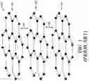 Fig. 02 - Integrated assemblies having graphene-containing-structures