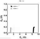 Fig. 10 - AQUEOUS PRIMARY BATTERY FOR CARBON DIOXIDE CONVERSION CONTAINING METAL NANOCLUSTER CATALYST AND CARBON DIOXIDE CONVERSION METHOD USING SAME