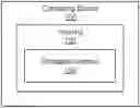 Fig. 01 - Rotatable antennas
