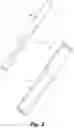Fig. 03 - Rotatable antennas
