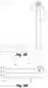 Fig. 08 - Rotatable antennas