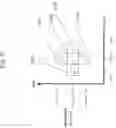Fig. 32 - Signal generating method and signal generating device