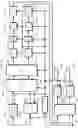 Fig. 77 - Signal generating method and signal generating device