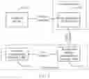 Fig. 02 - COMMUNICATION METHOD AND RELATED APPARATUS