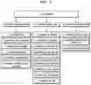 Fig. 07 - UNDERWATER NETWORK MANAGEMENT SYSTEM AND OPERATION METHOD THEREOF