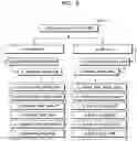 Fig. 09 - UNDERWATER NETWORK MANAGEMENT SYSTEM AND OPERATION METHOD THEREOF
