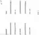 Fig. 07 - Systems and methods of visualizing data in a cellular network