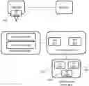 Fig. 01 - COORDINATING CELLULAR AND CABLE/FIBER BROADBAND NETWORKS
