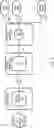 Fig. 09 - COORDINATING CELLULAR AND CABLE/FIBER BROADBAND NETWORKS