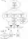 Fig. 01 - Systems and methods for configuring and deploying multi-access edge computing applications