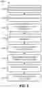 Fig. 07 - Systems and methods for configuring and deploying multi-access edge computing applications