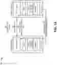 Fig. 02 - Continuing a media access control security (MACSEC) key agreement (MKA) session upon a network device becoming temporarily unavailable