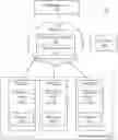 Fig. 01 - Core services detection for a segmented network environment