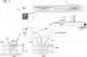 Fig. 02 - Image forming apparatus