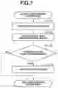 Fig. 08 - Image processing apparatus and image processing method for inspecting presence/absence of a defect in a print product