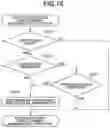 Fig. 16 - Image processing apparatus and image processing method for inspecting presence/absence of a defect in a print product
