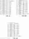 Fig. 09 - Systems and methods for operating radio access networks with high service availability