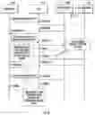 Fig. 07 - Methods, systems, and computer readable media for supporting circuit breaker design pattern at consumer network function (NF)