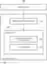 Fig. 01 - ELECTRONIC DEVICE, PROCESSING METHOD, AND PROGRAM