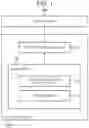 Fig. 02 - ELECTRONIC DEVICE, PROCESSING METHOD, AND PROGRAM