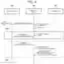 Fig. 08 - ELECTRONIC DEVICE, PROCESSING METHOD, AND PROGRAM