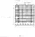 Fig. 07 - DOWNLINK POWER ALLOCATION FOR NBIOT