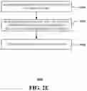 Fig. 07 - Intelligent Real-time Carrier Selection for UAVs
