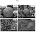 Fig. 02 - ANTIBACTERIAL COMPOSITE WITH INSTANT STERILIZATION CAPABILITY, AND PREPARATION METHOD THEREFOR