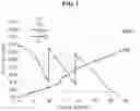 Fig. 02 - FEED ADDITIVE COMPOSITION CONTAINING ERYTHRITOL