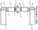 Fig. 02 - Contoured Electrodes for Joining Workpieces with Curved Surfaces