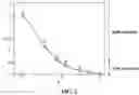 Fig. 03 - CONFORMAL COOLING CHANNEL DESIGN METHOD USING TOPOLOGY OPTIMIZATION DESIGN
