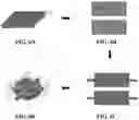 Fig. 07 - CONFORMAL COOLING CHANNEL DESIGN METHOD USING TOPOLOGY OPTIMIZATION DESIGN