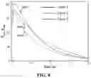 Fig. 09 - CONFORMAL COOLING CHANNEL DESIGN METHOD USING TOPOLOGY OPTIMIZATION DESIGN