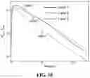 Fig. 11 - CONFORMAL COOLING CHANNEL DESIGN METHOD USING TOPOLOGY OPTIMIZATION DESIGN