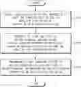 Fig. 01 - CHARGING STATION RECOMMENDATION APPARATUS AND METHOD THEREOF