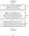 Fig. 03 - CHARGING STATION RECOMMENDATION APPARATUS AND METHOD THEREOF