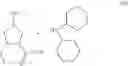 Fig. 167 - Processes for the preparation of (3S,4R)-3-ethyl-4-(3H-imidazo[1,2-a]pyrrolo[2,3-e]-pyrazin-8-yl)-n-(2,2,2-trifluoroethyl)pyrrolidine-1-carboxamide and solid state forms thereof
