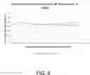 Fig. 07 - METHODS AND SYSTEMS FOR REAL-TIME, CONTINUOUS PRODUCTION OF NON-VIRAL CARRIER NUCLEIC ACID PARTICLES