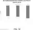 Fig. 13 - METHODS AND SYSTEMS FOR REAL-TIME, CONTINUOUS PRODUCTION OF NON-VIRAL CARRIER NUCLEIC ACID PARTICLES