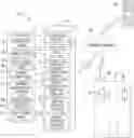 Fig. 01 - SYSTEM AND METHOD FOR MODELING, PARAMETER ESTIMATION AND ADAPTIVE CONTROL OF BUILDING HEATING, VENTILATION AND AIR CONDITIONING (HVAC) SYSTEM WITH THE AID OF A DIGITAL COMPUTER