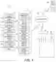 Fig. 02 - SYSTEM AND METHOD FOR MODELING, PARAMETER ESTIMATION AND ADAPTIVE CONTROL OF BUILDING HEATING, VENTILATION AND AIR CONDITIONING (HVAC) SYSTEM WITH THE AID OF A DIGITAL COMPUTER